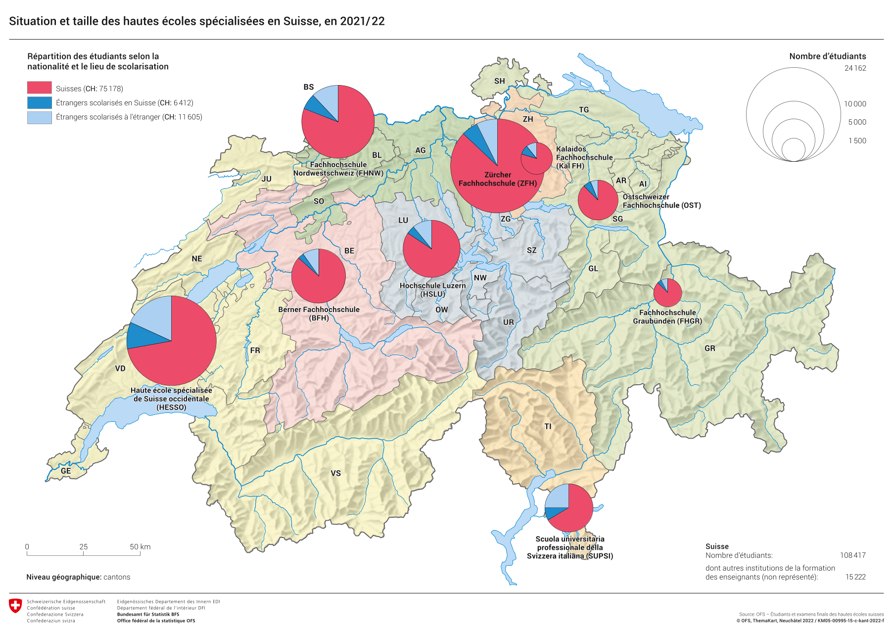 Le système éducatif suisse : fluidité, équilibre et efficacité